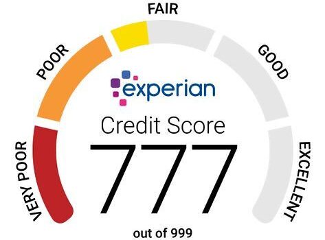 Demystifying Your Experian Credit Score: A Key to Financial Freedom